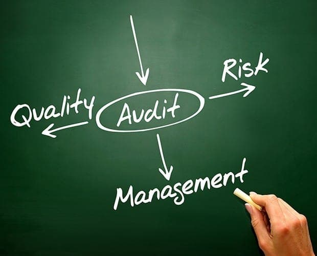 Management and Control of Quality (QMS)