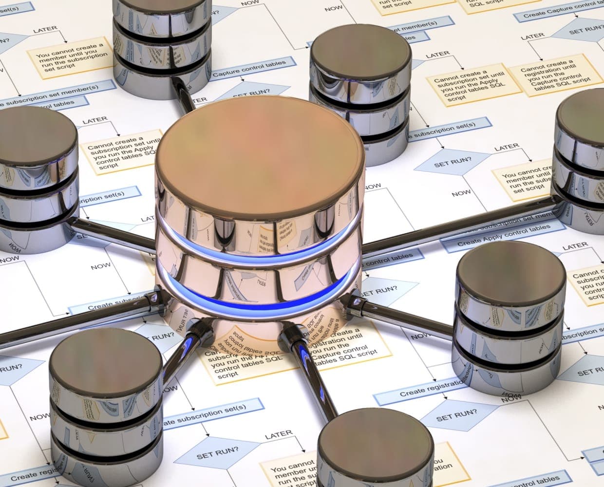 AWS Certified Database - Specialty IT Certification Training Course ...